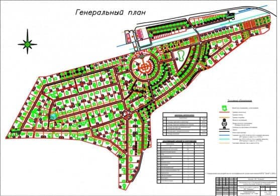Смолевичи генеральный план